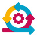 Agile Management